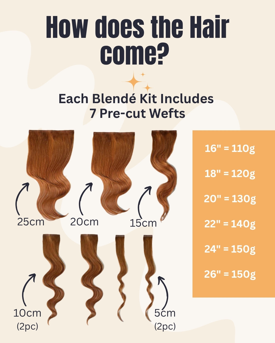 I've Been Good as Gold - Blendé Hair UAE