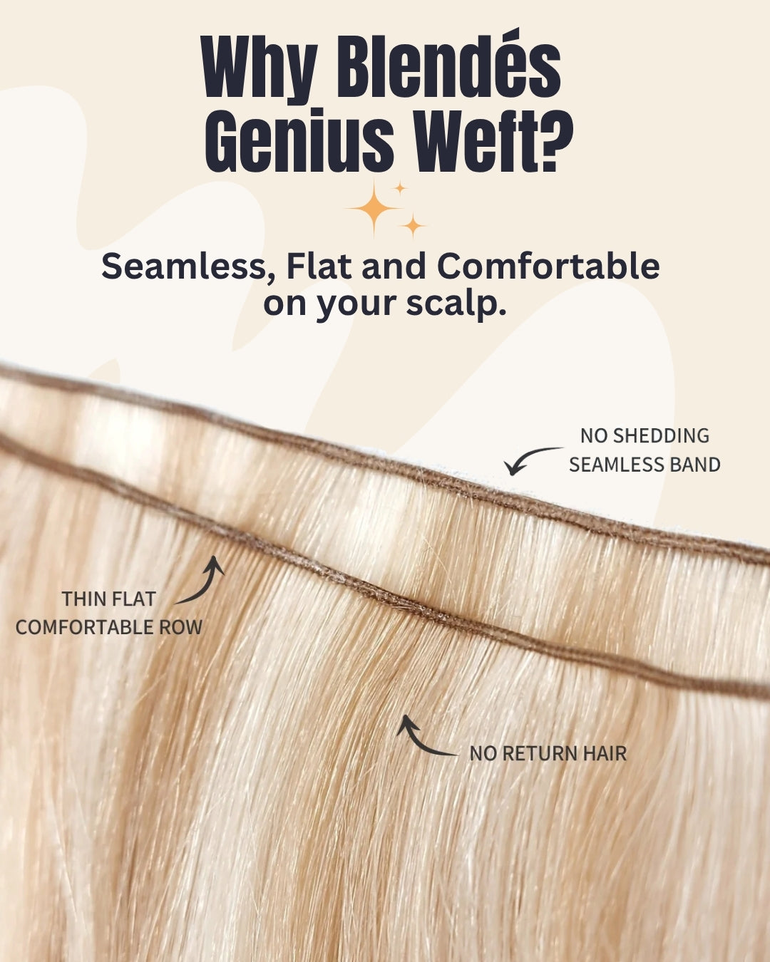 I've Been Good as Gold - Blendé Hair UAE